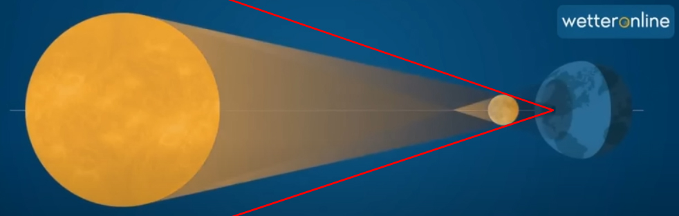 Quelle: wetteronline (bearbeitet) Quelle: wetteronline (bearbeitet)